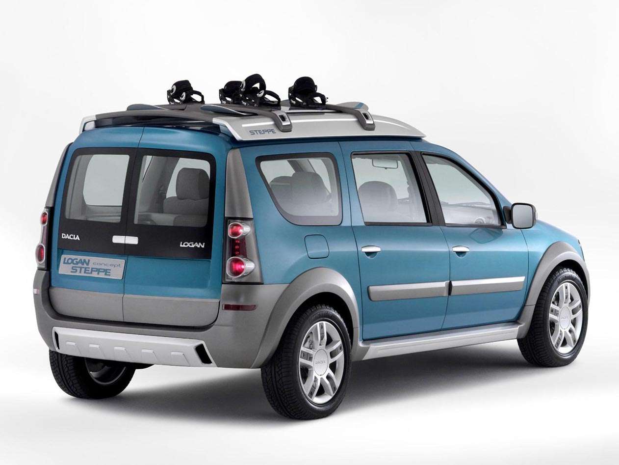 Dacia SUV pe baza lui Sandero?