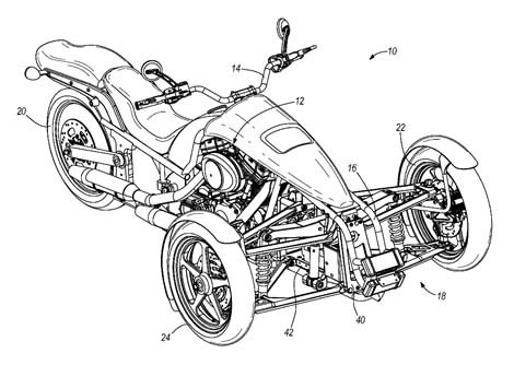 Trike Harley-Davidson